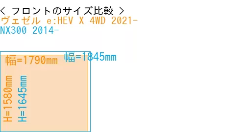 #ヴェゼル e:HEV X 4WD 2021- + NX300 2014-
